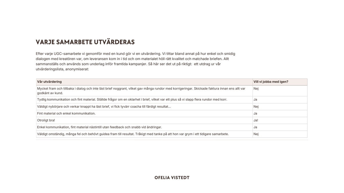 Ett utdrag ur vår utvärderingslista